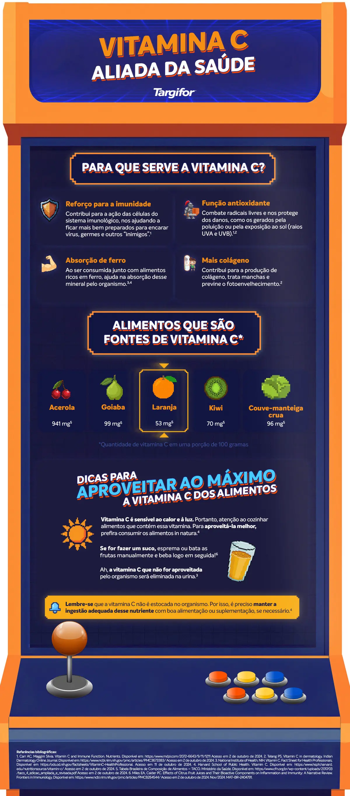 Infográfico detalha o que é vitamina C e suas funções no organismo